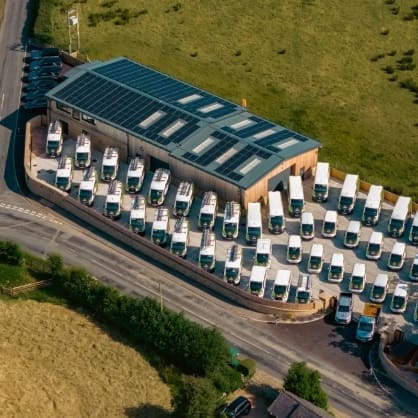 solar for businesses